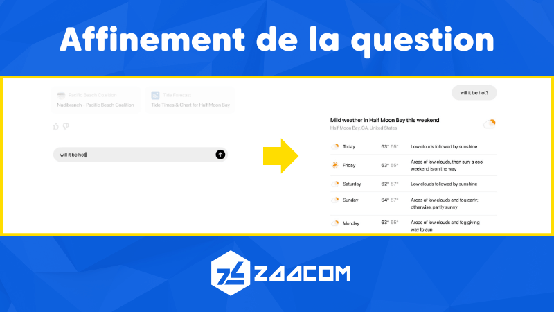 L'affinement des questions dans Search GPT