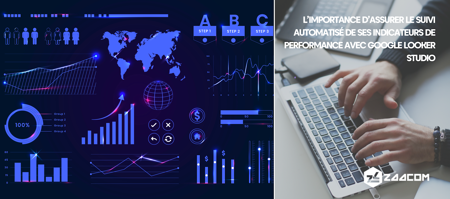 L’importance d’assurer le suivi automatisé de ses indicateurs de performance avec Google Looker Studio